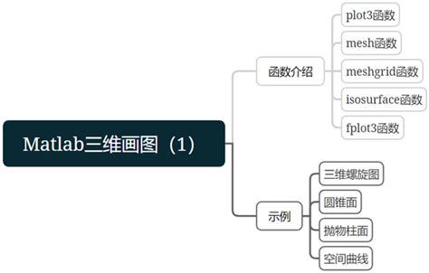 神仙酒樓怎麼樣？從多方面剖析其魅力